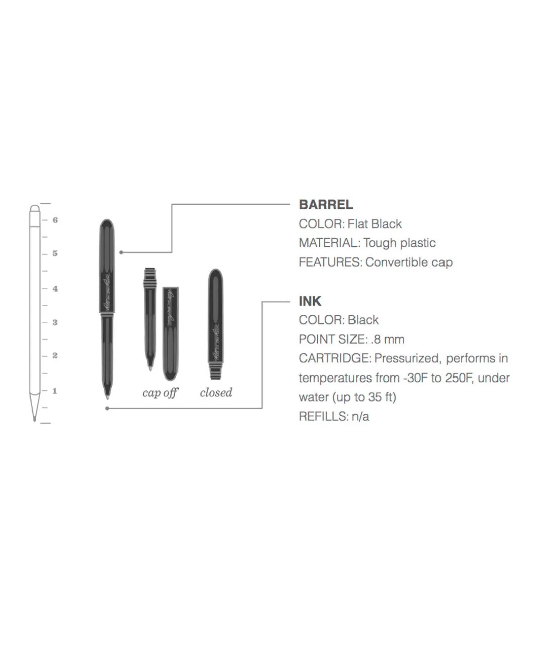 All-Weather Pocket Pen Black Ink Black Body