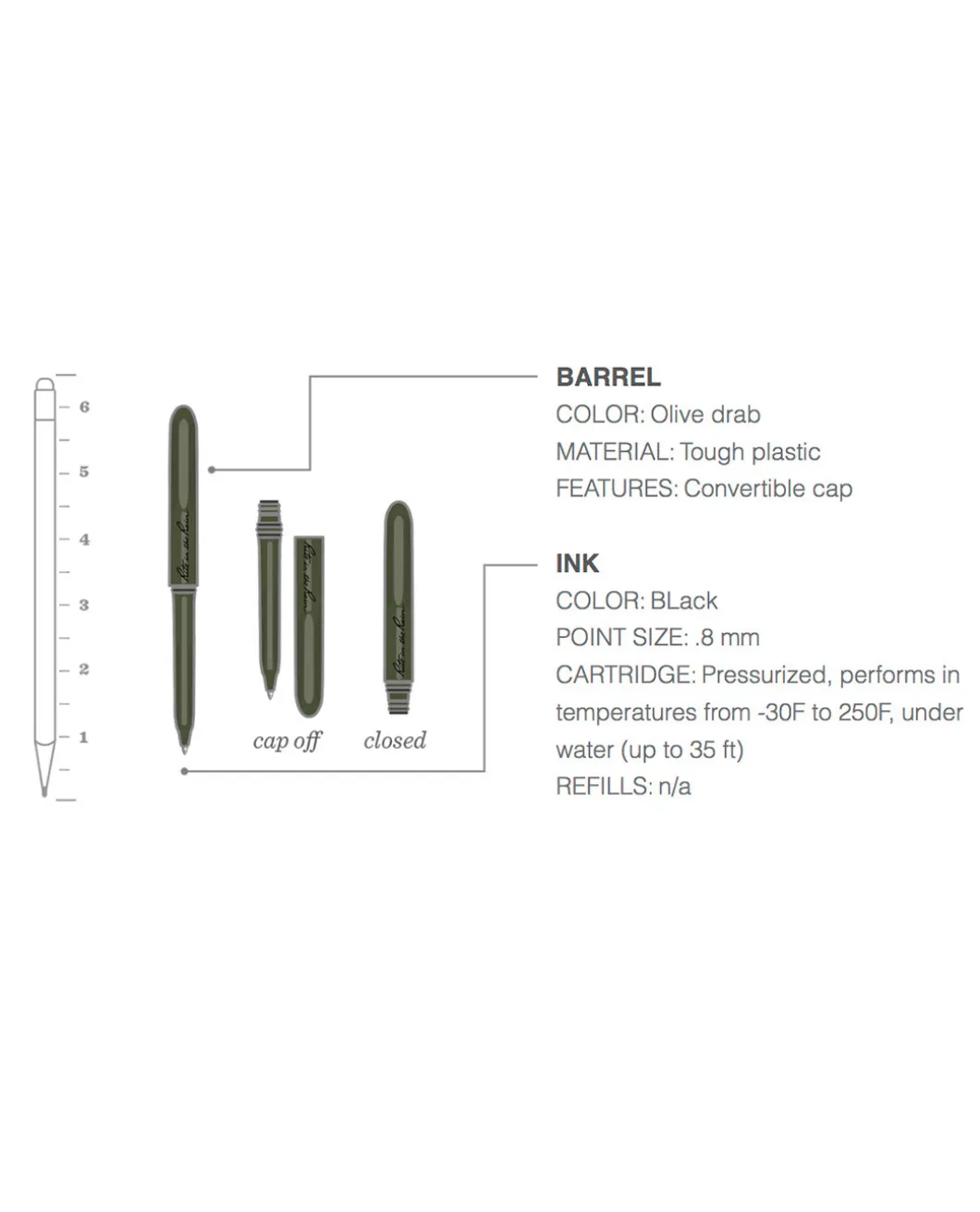 All-Weather Pocket Pen Olive Drab Black Ink