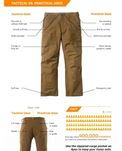 Apex Pant Battle Brown