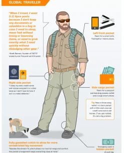 Apex Pant Khaki