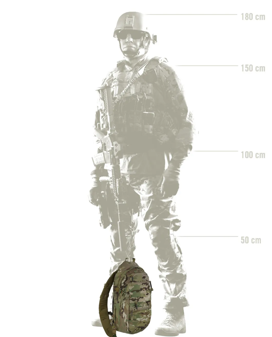 AVS 1000 Pack MultiCam