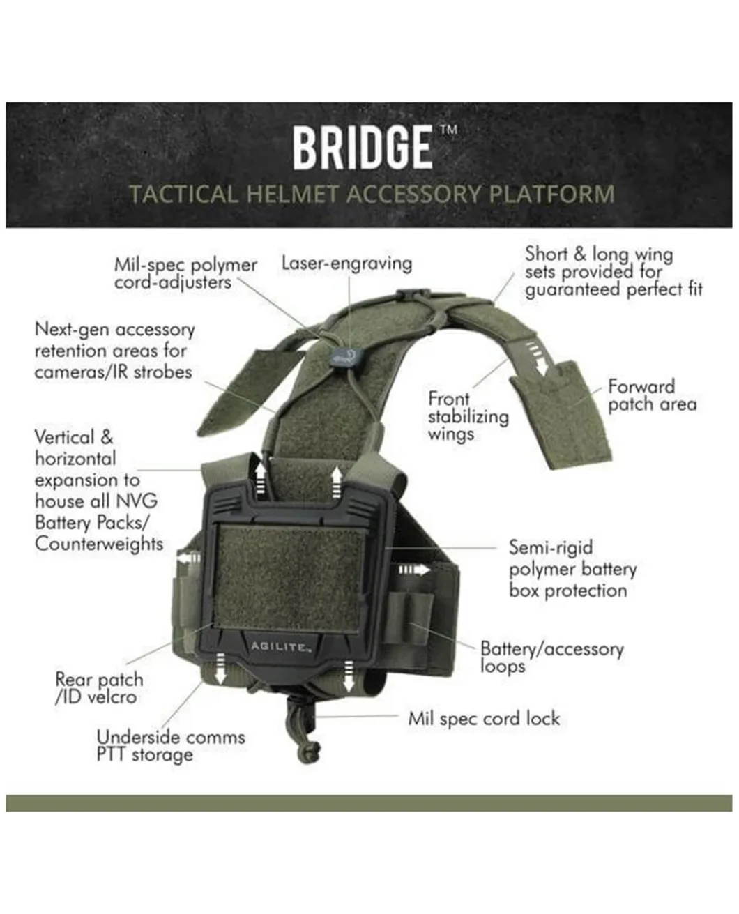 Bridge Tactical Helmet Accessory Platform Black Schwarz