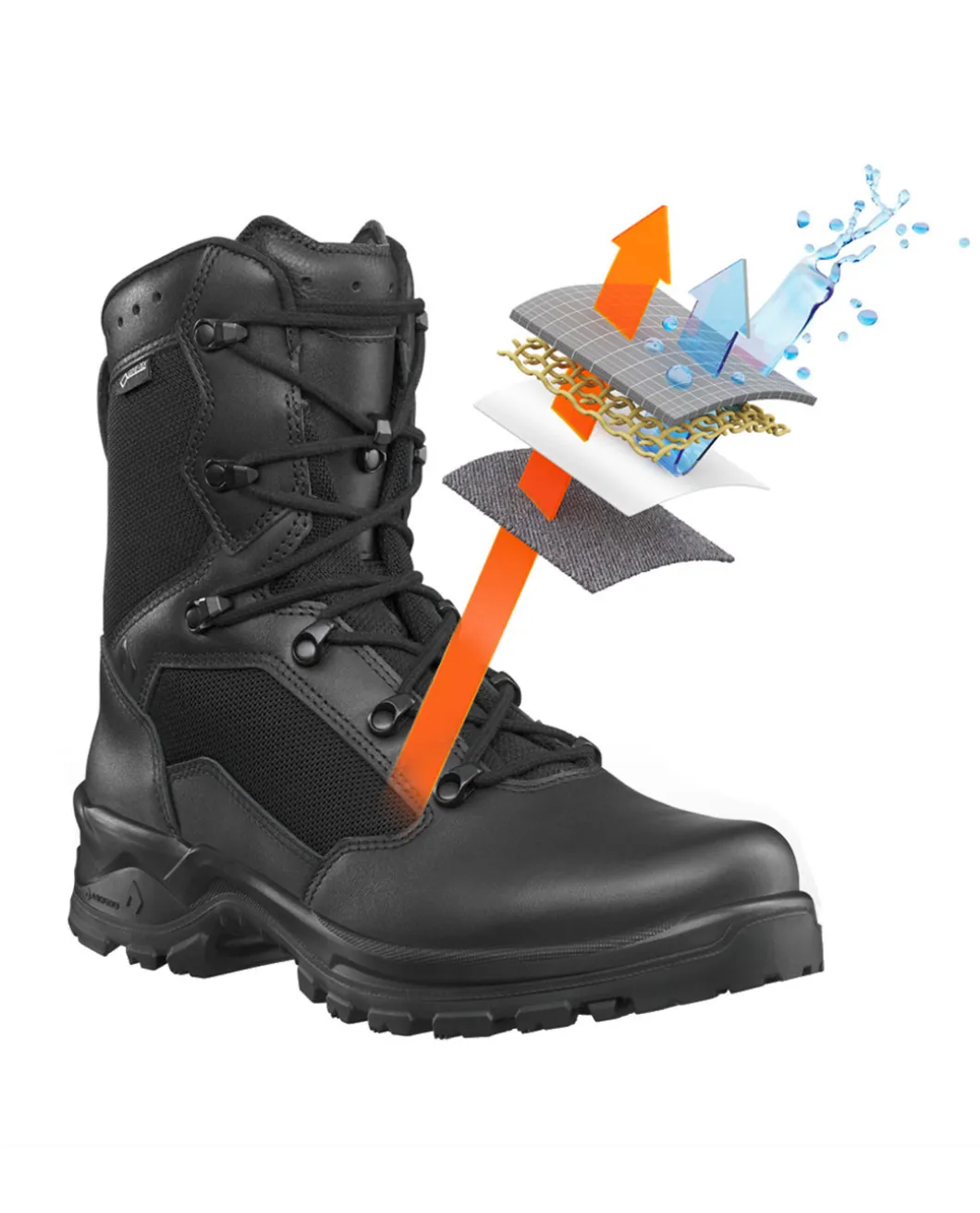 Combat GTX Black Schwarz