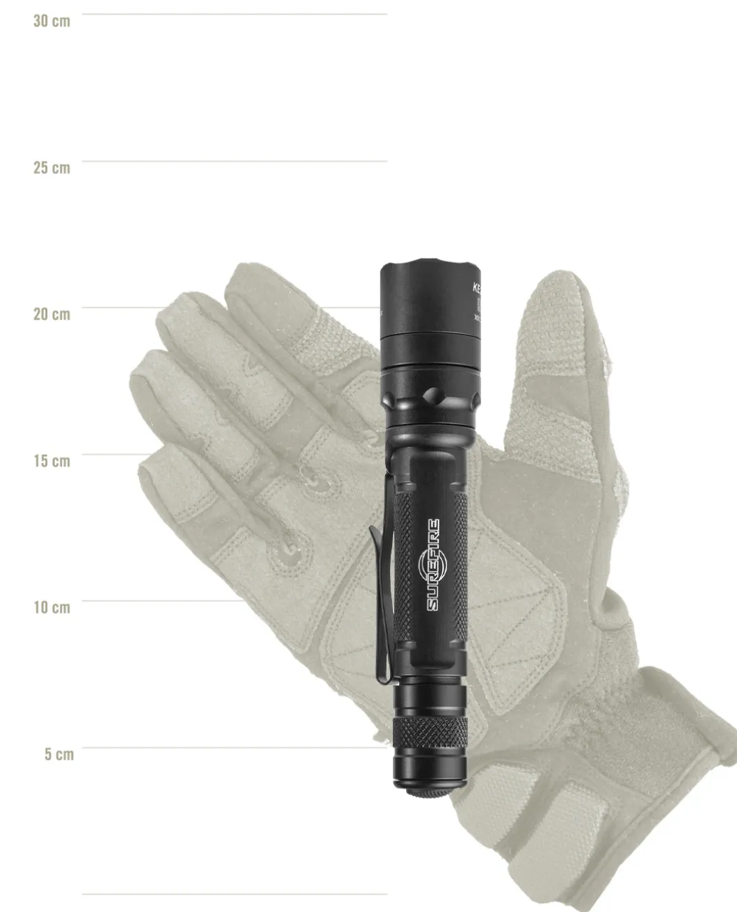 EDCL2-T Dual Output Black Schwarz