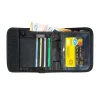Euro Wallet RFID Block Schwarz