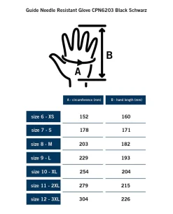 Guide Needle Resistant Glove CPN6203 Black Schwarz