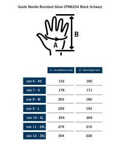 Guide Needle Resistant Glove CPN6204 Black Schwarz