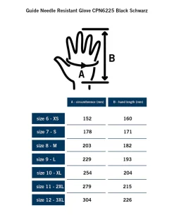 Guide Needle Resistant Glove CPN6225 Black Schwarz