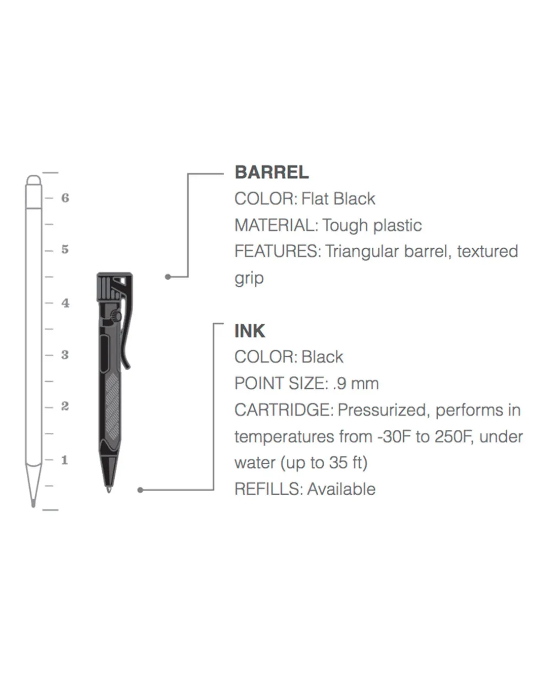 20K Mini Bolt-Action Pen Black Ink Schwarz