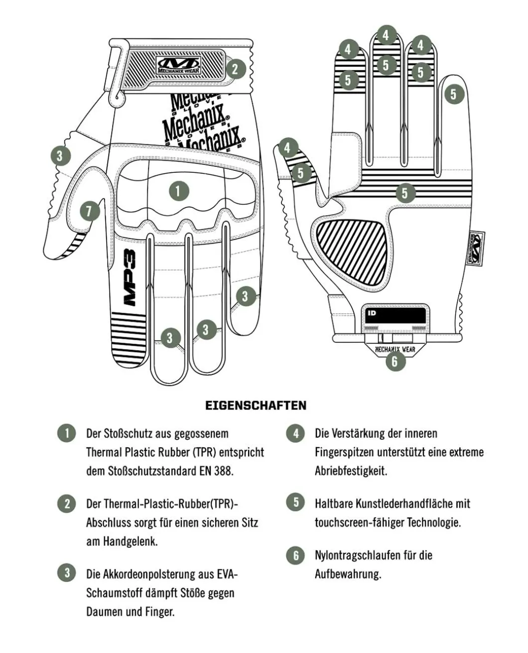 M-Pact Covert Gen.3 Schwarz