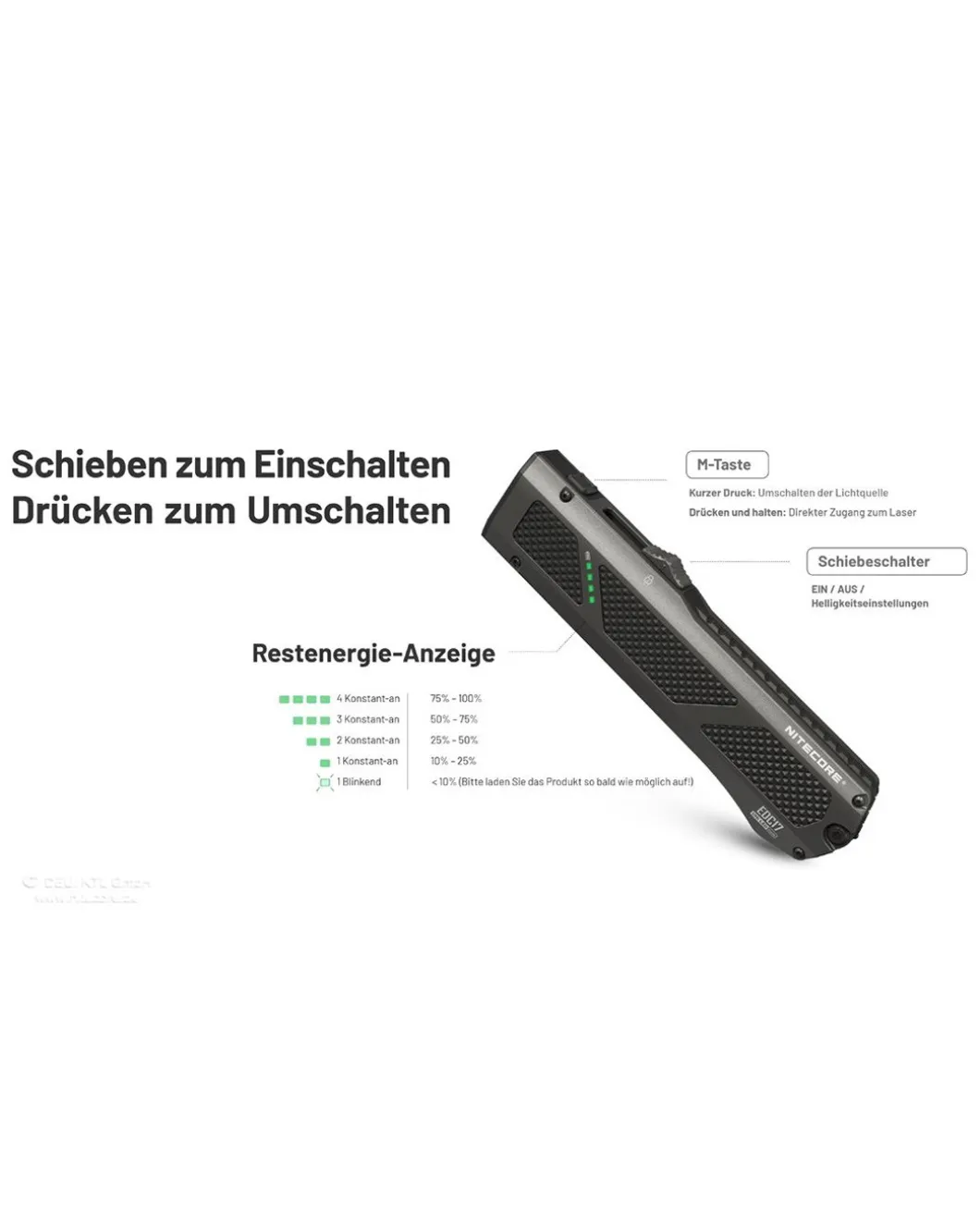 Nitecore EDC17 - 1500 Lumen UV und Laser