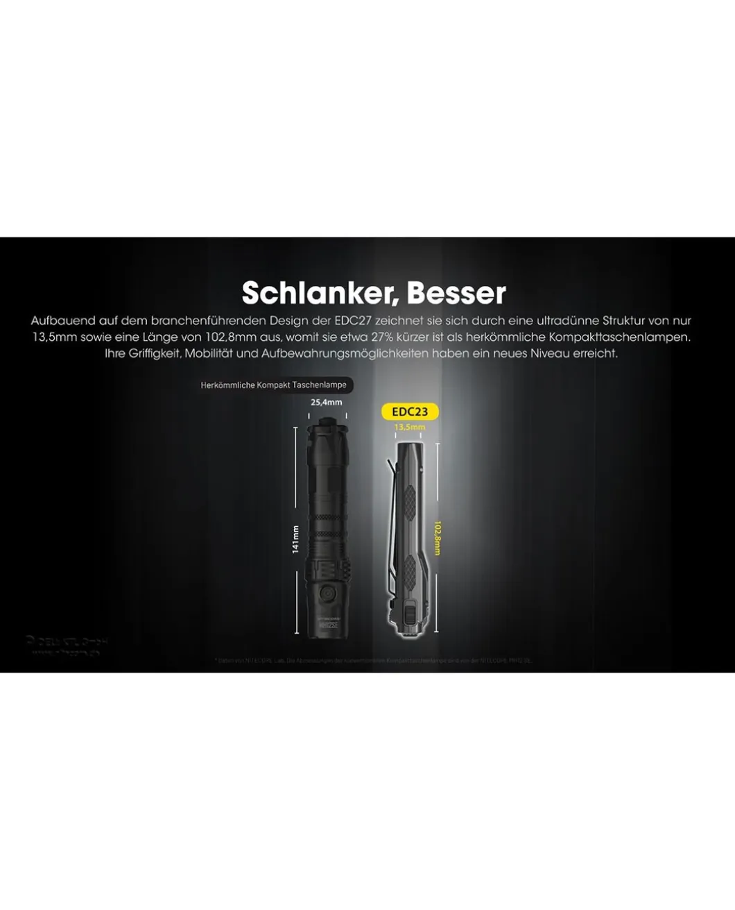 Nitecore EDC23 Saber - 2500 Lumen