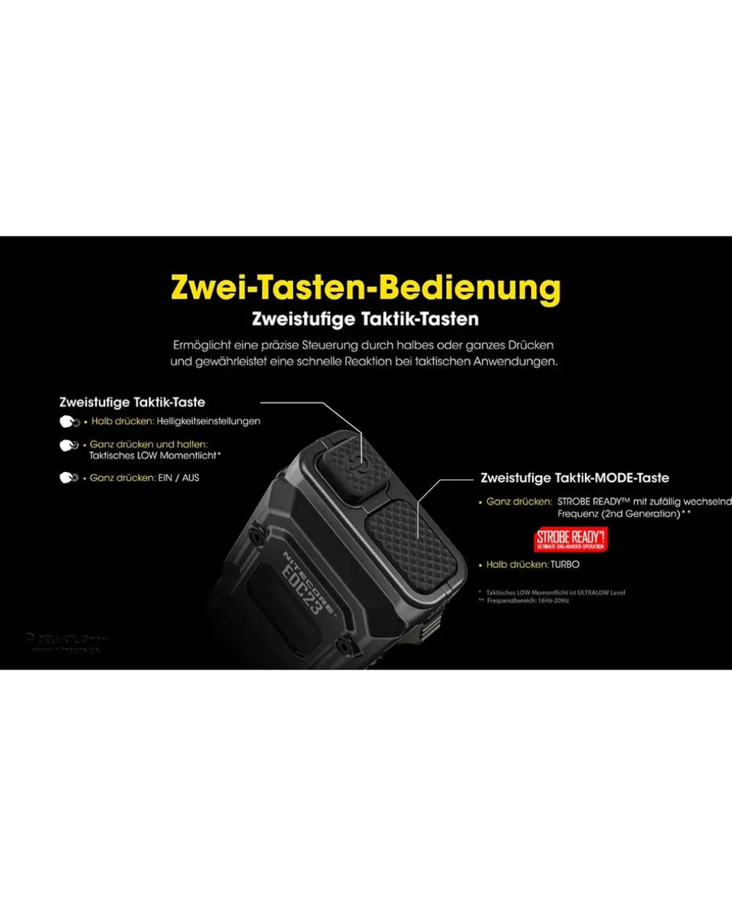 Nitecore EDC23 Saber - 2500 Lumen