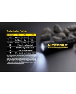 Nitecore EF1