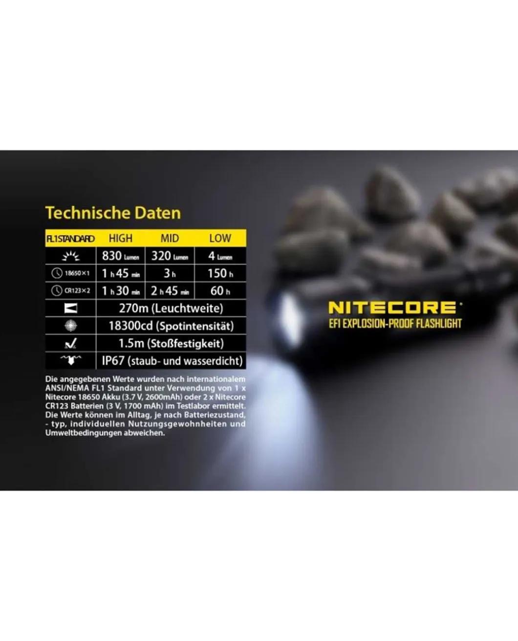 Nitecore EF1