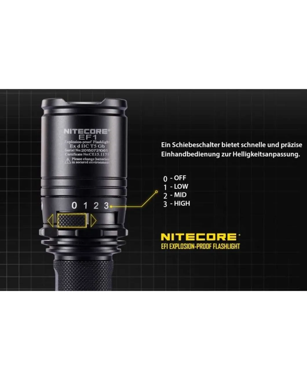 Nitecore EF1