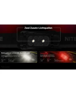 Nitecore HC65 UHE - 2000 Lumen
