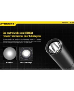 Nitecore MT06MD