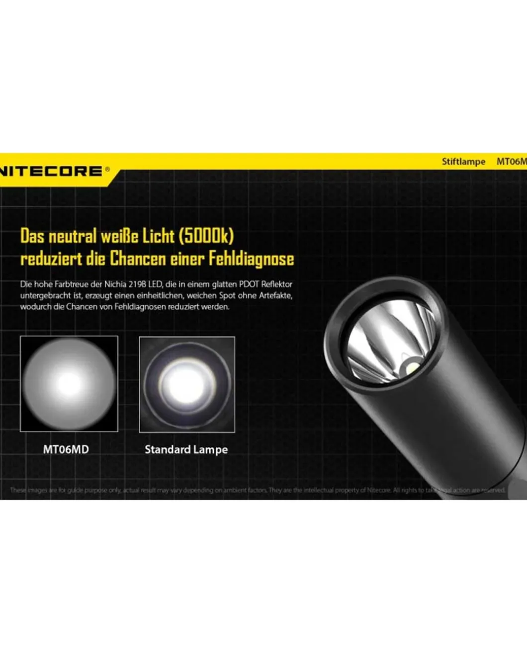 Nitecore MT06MD