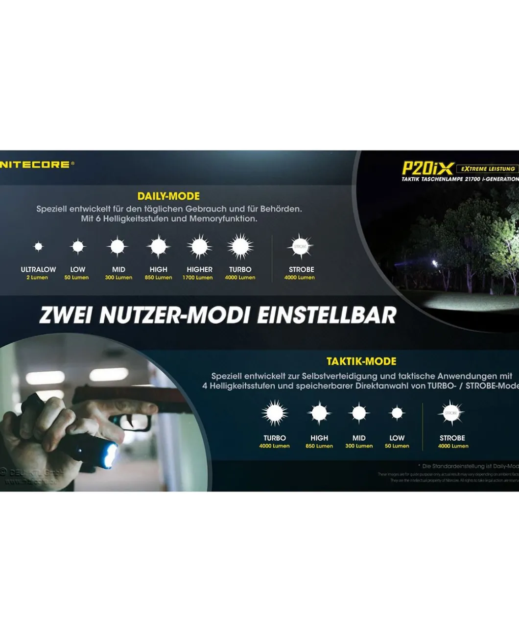 Nitecore P20iX - 4000 Lumen