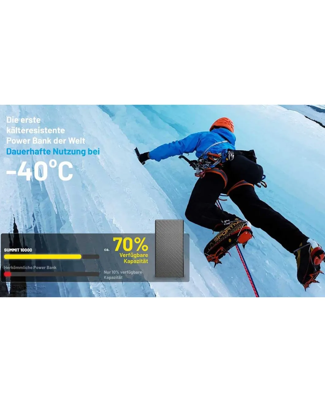 Nitecore Powerbank SUMMIT10000 - 10000mAh, Kältebeständig