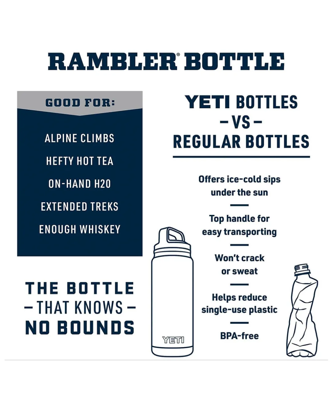 Rambler 36 Oz Bottle Chug Rescue Red Rot