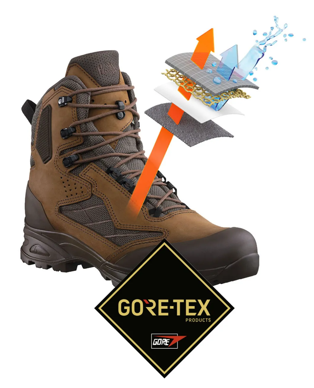 Scout 3.0 GTX Braun
