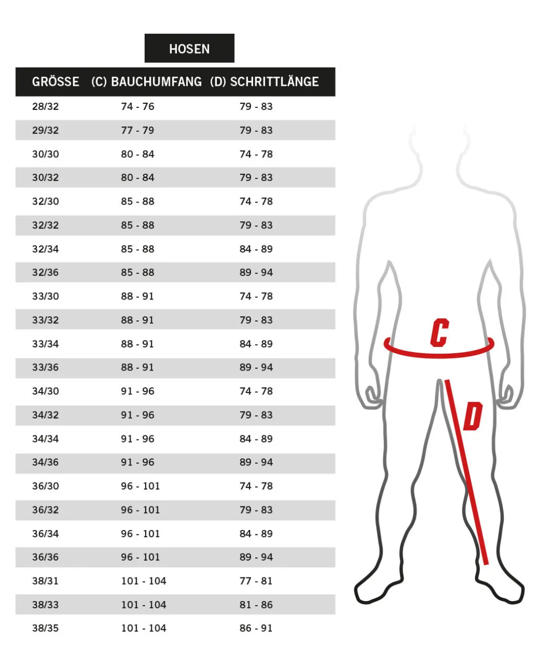 Striker ULT Pants Multicam