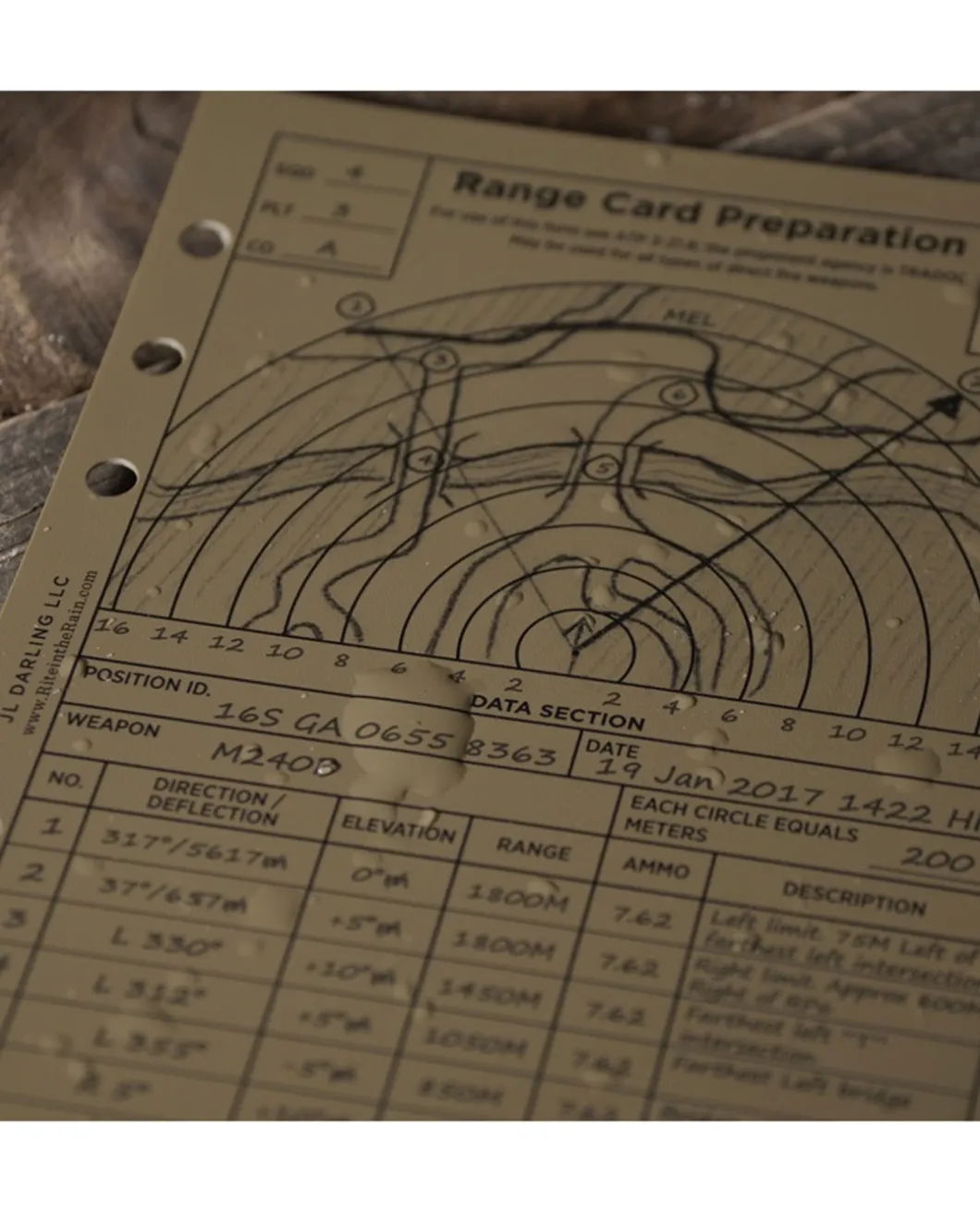 TACTICAL REFERENCE CARDS - TA