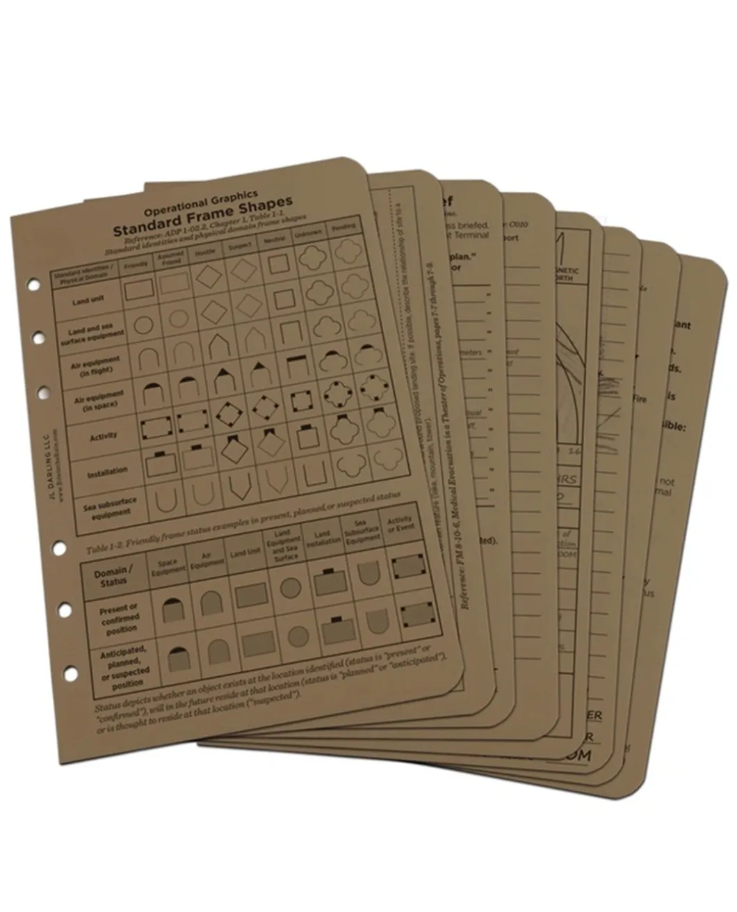 TACTICAL REFERENCE CARDS - TA