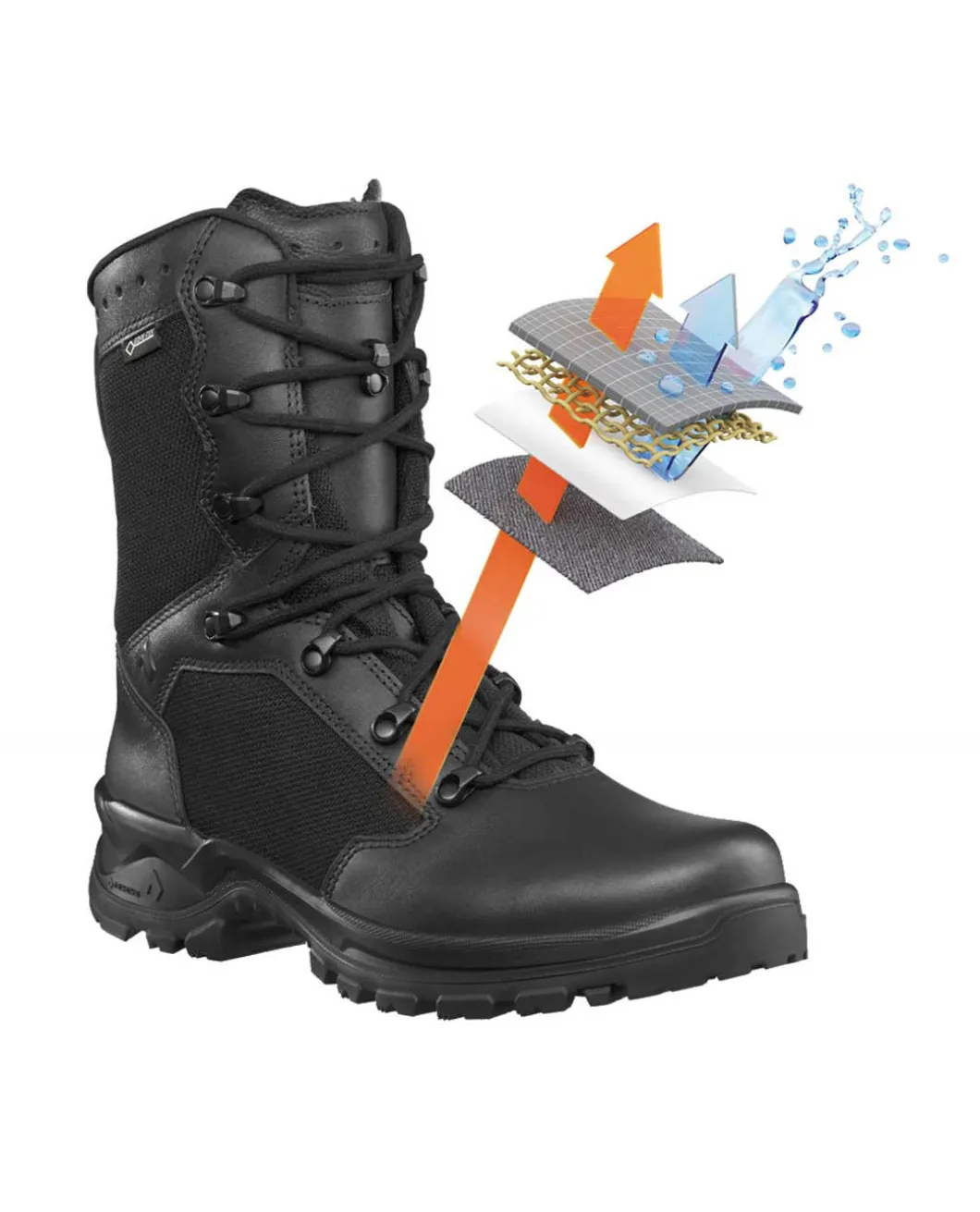 Tactix GTX Schwarz ZAVA