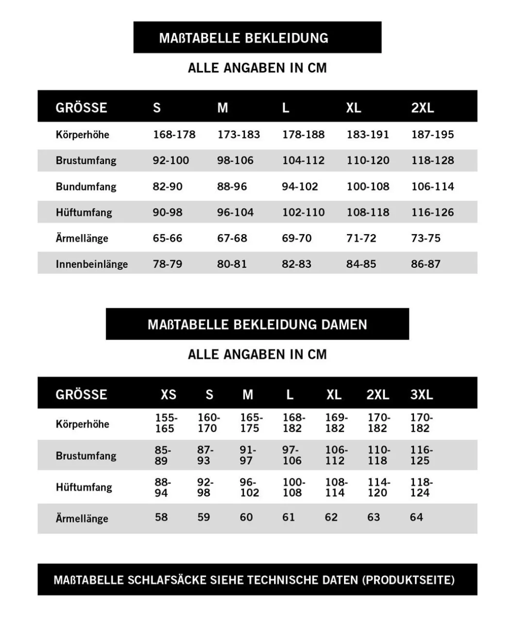 TLG Jacket Black Schwarz